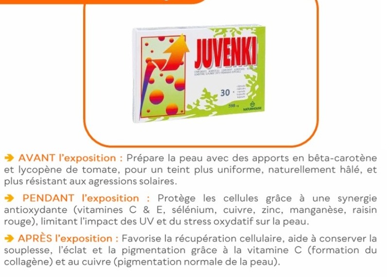 Bourges - Equipe